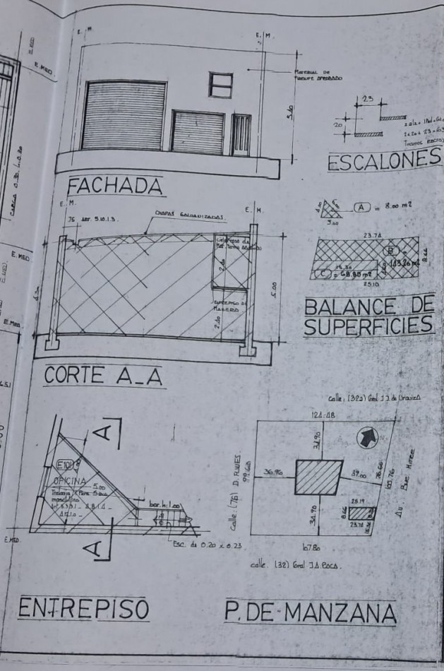 Terreno en alquiler s/Av. Mitre.
